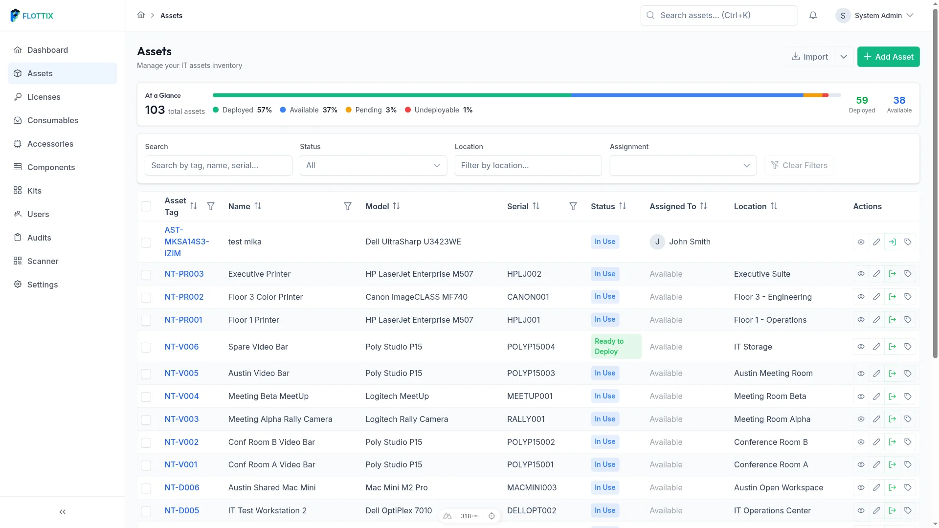 Asset Tracking Interface
