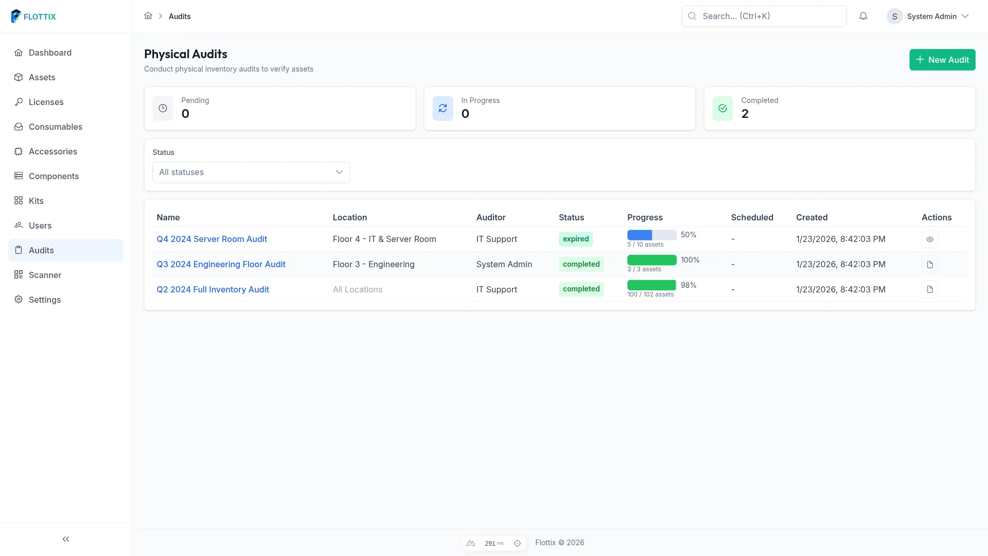 Medical device tracking that meets compliance standards