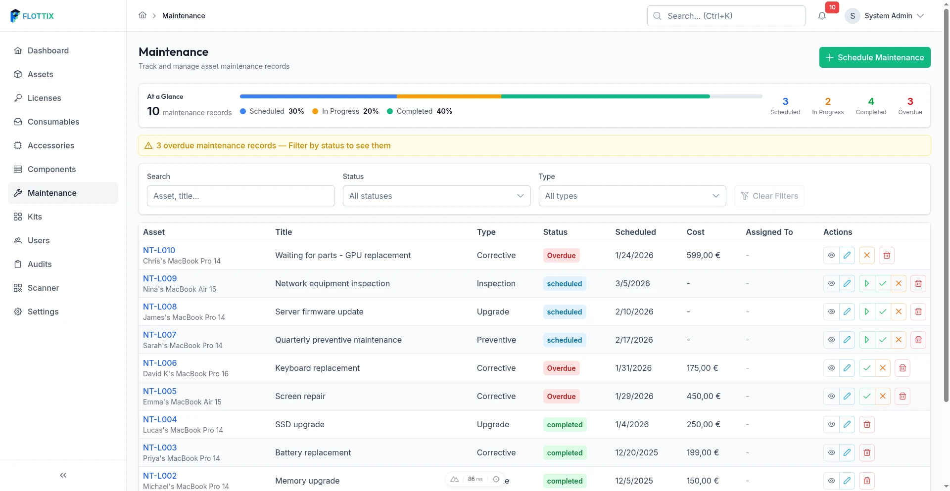 Maintenance Dashboard Interface