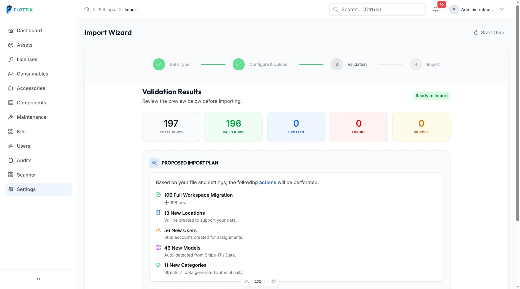 The Flottix v1.2 high-confidence validation dashboard showing a clean migration plan.